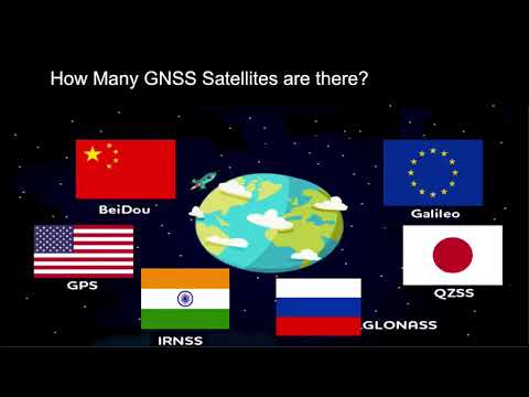 DEF CON Safe Mode Wireless Village - wytshadow - Wicked Wardriving with gps and glonass