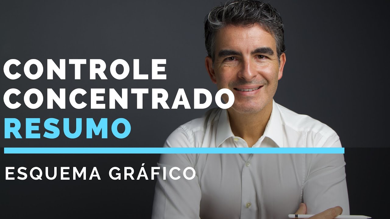 TUTORIAL CONTROLE CONCENTRADO de Constitucionalidade