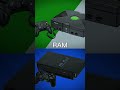 Xbox Classic Vs Playstation 2 Console Battle Part 1 Battle Xbox Ps2 Gamng