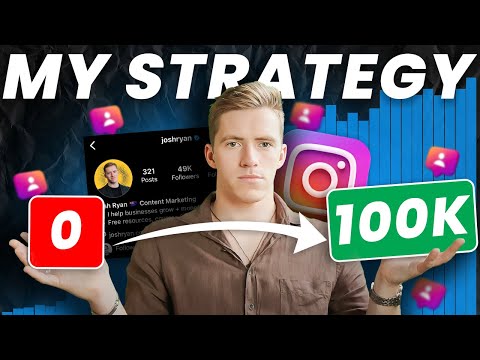 My Instagram Strategy: Zero To 100k Followers