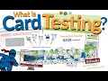 Card Testing & Carding Fraud SCAM - Don't Get Caught - What is Carding & Ways to prevent Carding
