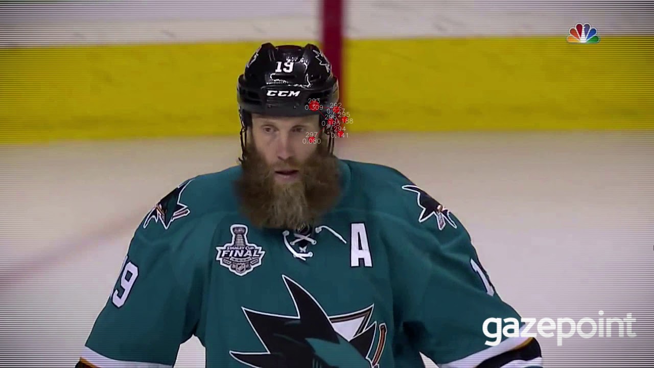 Eye Tracking and Fixation Map Data | Gazepoint