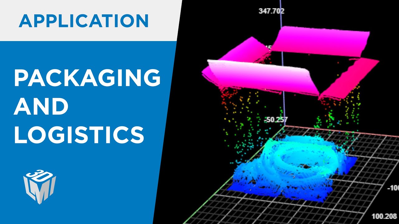 Packaging and Logistics - Application Breakdown