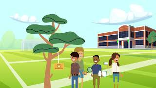 Air Quality Monitoring Lesson Overview