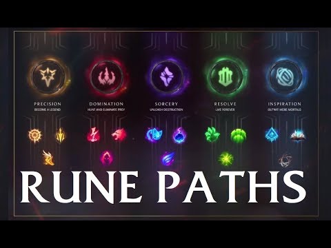 LOL NEW RUNES 2018 -  Rune Paths to Victory: Precision Domination Sorcery Resolve Inspiration
