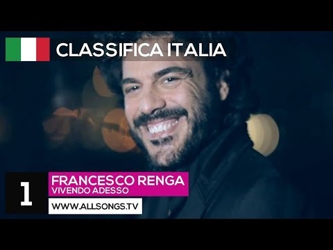 8° Classifica Canzoni Febbraio 2014