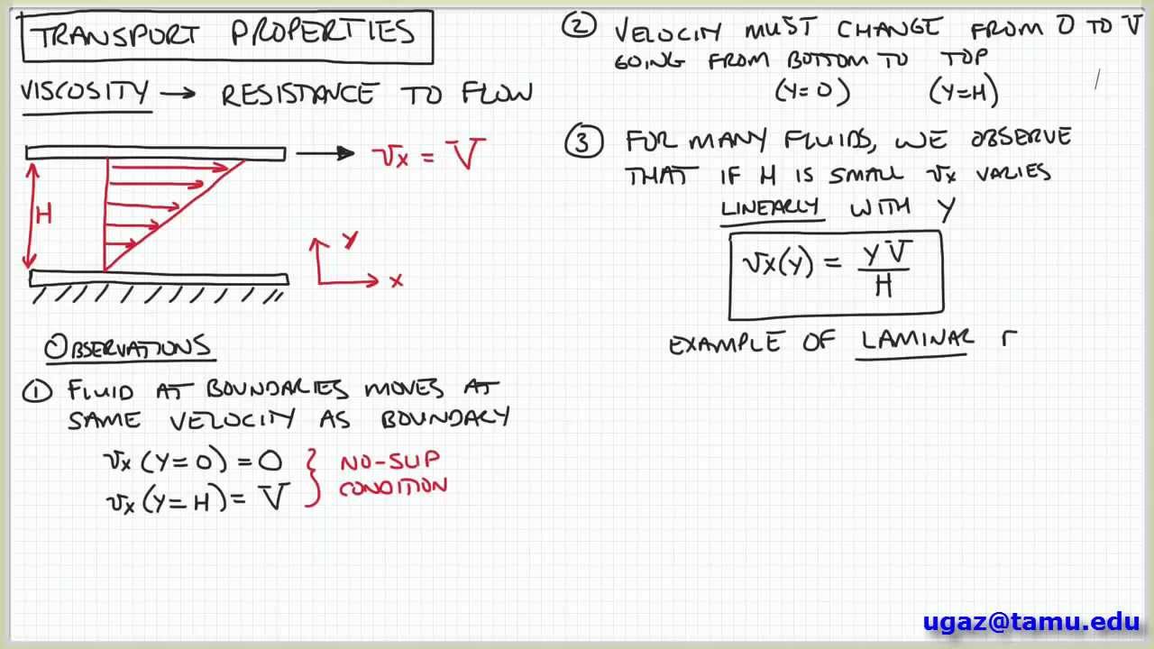 Introduction to Viscosity - Lecture 1.2 - Chemical Engineering Fluid Mechanics