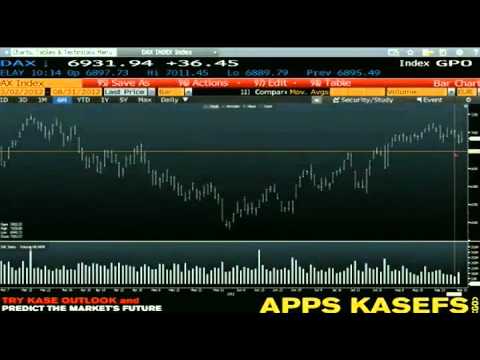 August 31st Bull-Bear Binary Option Hour - TFNN - 2012