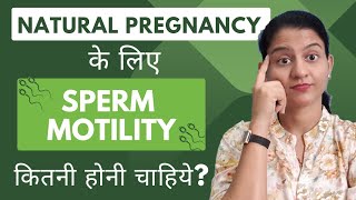 Natural Pregnancy के लिये Sperm Motility कितनी होनी चाहिये?|Sperm Motility Grades|Dr Mrunalini Manoj