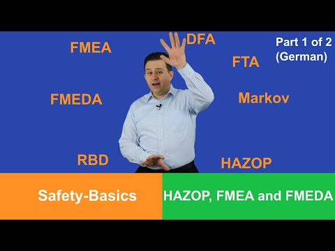 Funktionale Sicherheit & Methoden [HAZOP, FMEA, FMEDA] Teil 1 von 2 [2020]