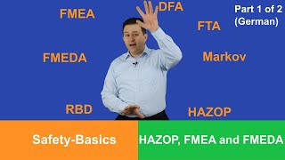 Funktionale Sicherheit & Methoden [HAZOP, FMEA, FMEDA] Teil 1 von 2 [2020]