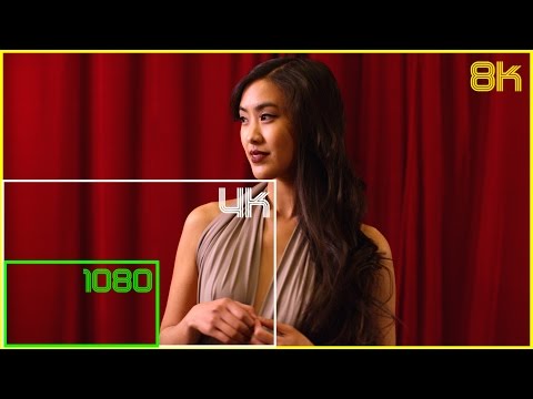 8K - The Future of Video Resolution