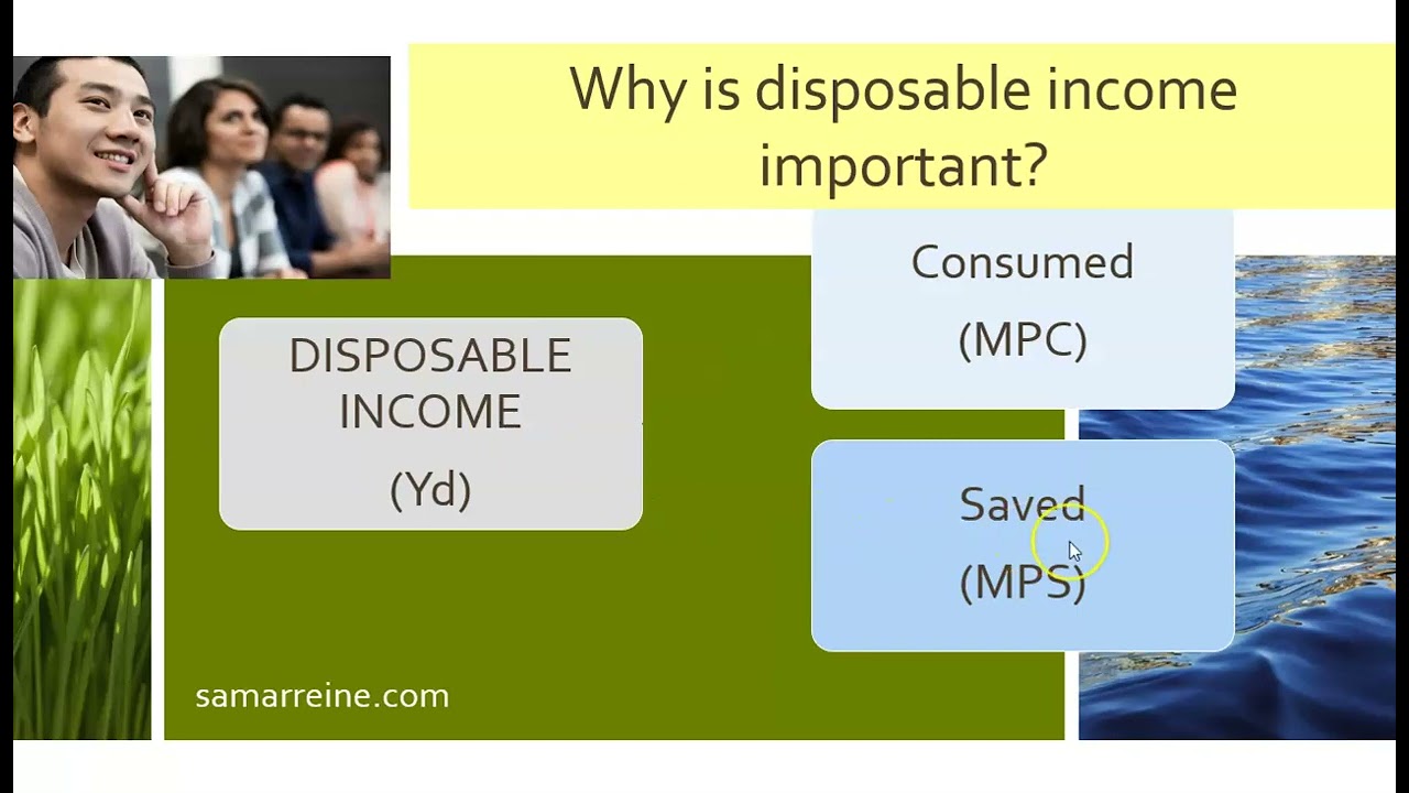 Macro Chapter 9, Video 1