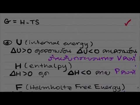 PHY207   01   สรุป Thermodynamic Function