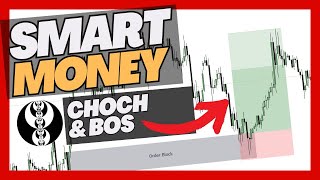 CHOCH & BOS y Rompimiento de ESTRUCTURA (Smart Money Concepts Trading)