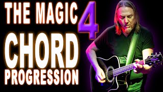 Most Famous Chord Progression Explained In Details!