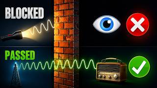 Why Walls STOP Light Waves But Not Radio Waves?