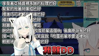 [Vtub] 好狐的人氣