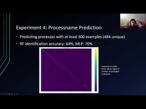 ACD 2021 - Predicting Process Name from Network Data