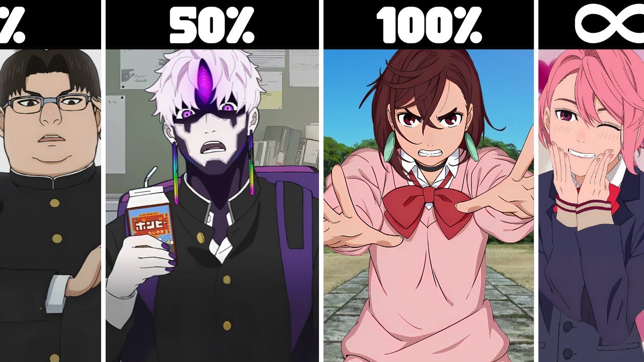 Who Respected Okarun? in Dandadan