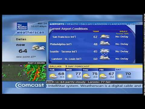 Weatherscan - Dallas, TX - Severe Thunderstorm Watch - 03/14/2022
