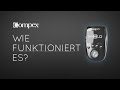 Compex Elektrostimulationsgerät Fit 5.0