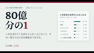 何回も結婚してやる！80億分の1【ゲーム実況】