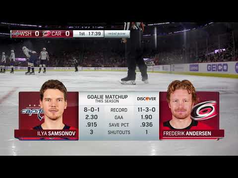 NHL  Nov.28/2021  Washington Capitals - Carolina Hurricanes