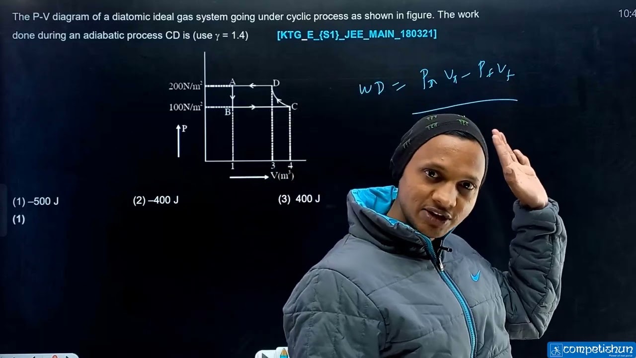 Video Solution