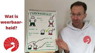 Wat is weerbaarheid?