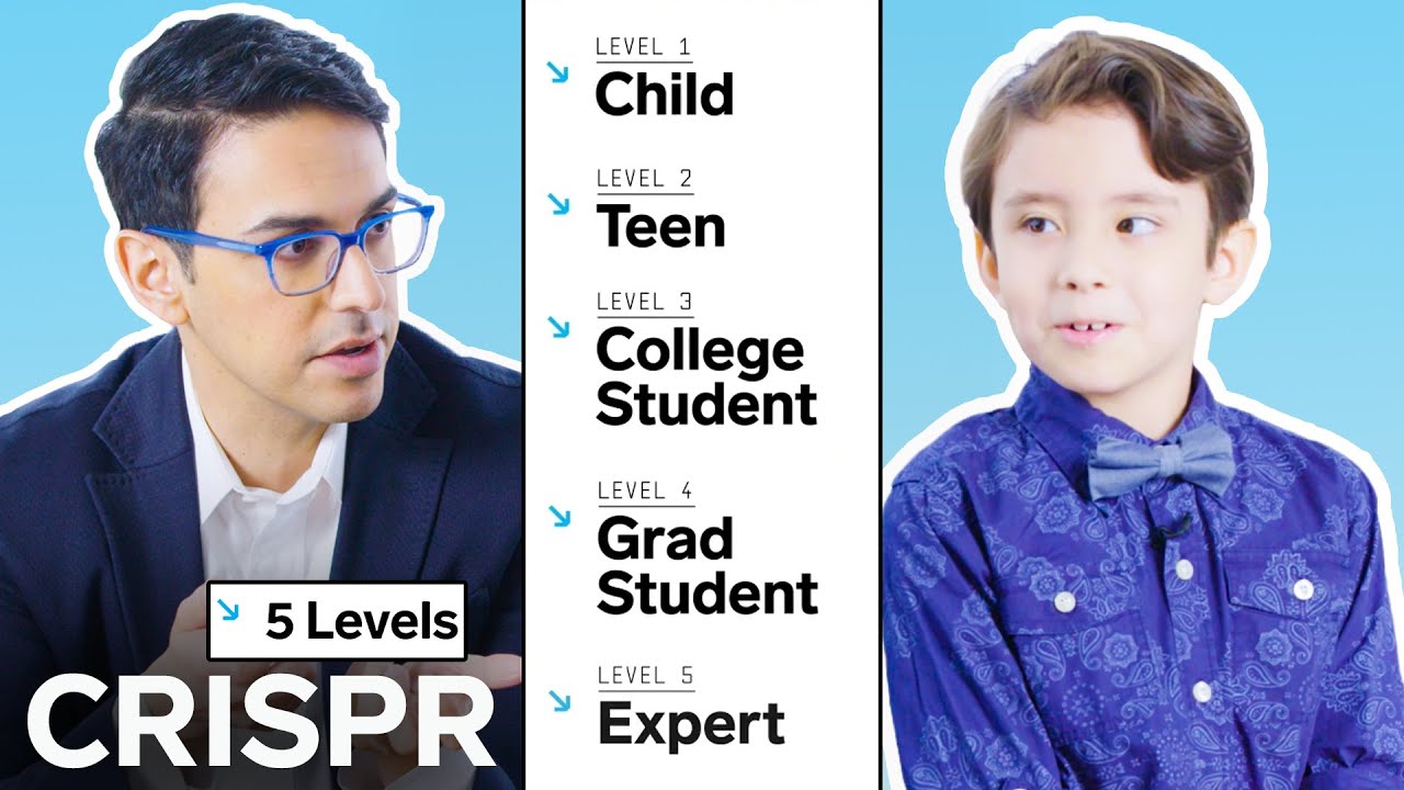 Molecular Biology Basics