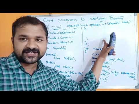 History of C Origins of c Evolution of c introduction to c programming