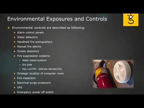 1 Importance Of Information Security