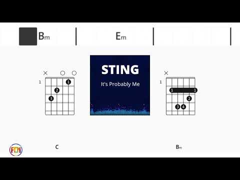 Its probably me - Sting With Eric Clapton