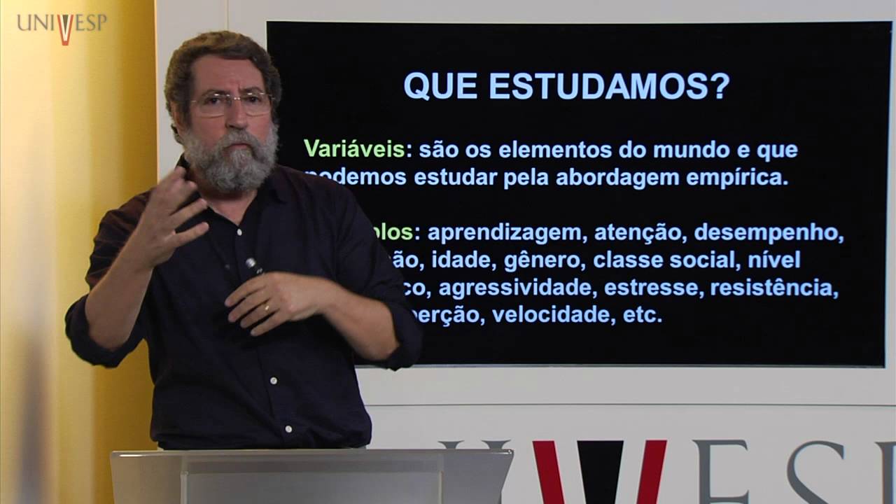 Métodos para a Produção do Conhecimento - Aula 07 - Como encontrar problemas