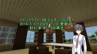 二周年記念というだけの動画