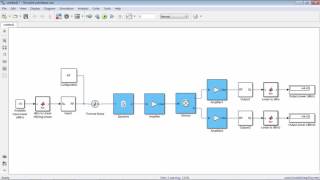 RF Budget Analysis with RF Toolbox