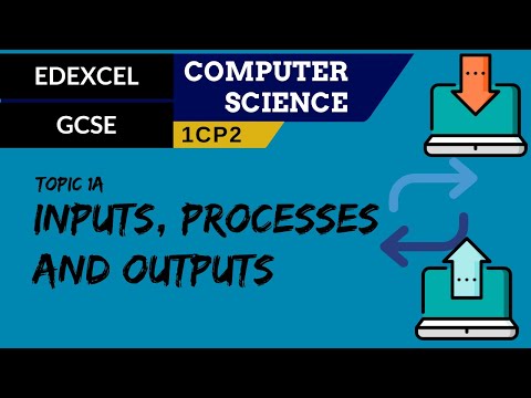 4. EDEXCEL GCSE (1CP2) Inputs, processes and outputs