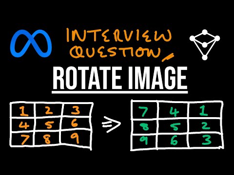 Rotate Image - LeetCode 48 - JavaScript