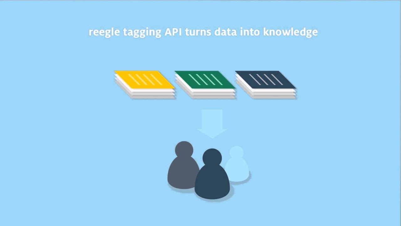 Introducing the reegle tagging API