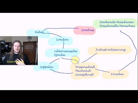 Die zündende Idee - Robert Corvus