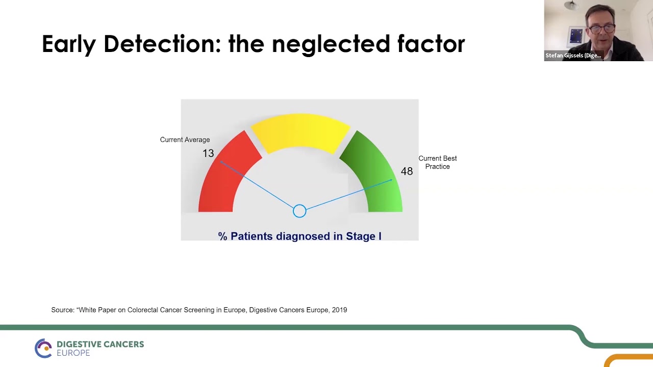 CRC Screening Summit - Conclusions DiCE CEO Stefan Gijssels