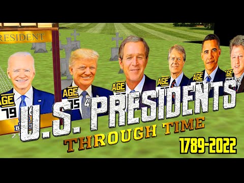 U.S. Presidents Through Time (1789 to 2022 Timeline)