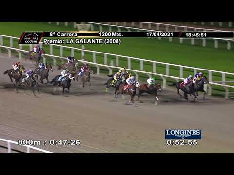 210417 c08 CHE DOLAR