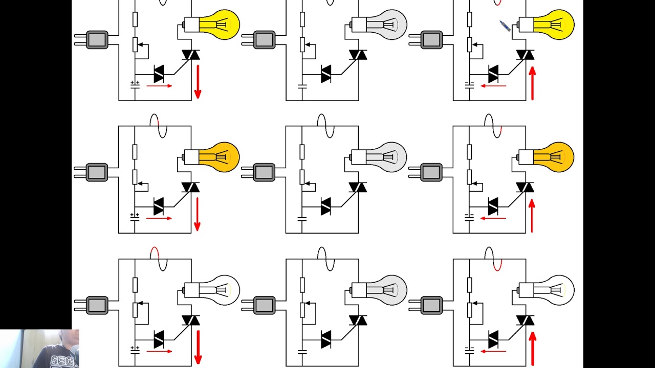 Curiosidade 79 - Como Funciona o Dimmer com TRIAC