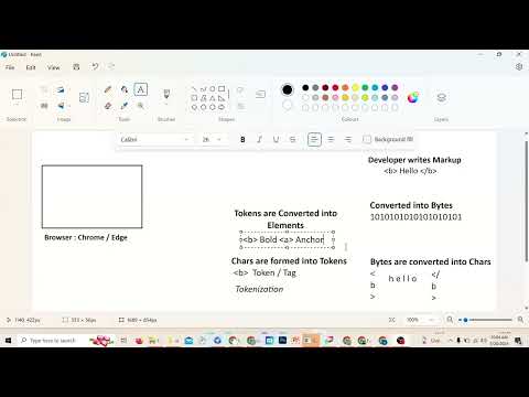 Ui With Java Full Stack Development Welcome To Our Java Full Stack Development Series Class 6