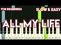 AMERICA - ALL MY LIFE | SLOW & EASY PIANO TUTORIAL