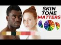 ULTIMATE Color Matching Guide Men S Fashion