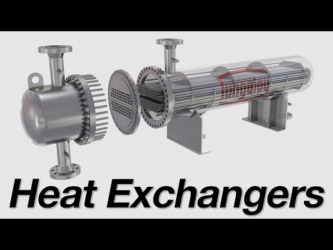 INDUSTRY SOLUTION - HEAT EXCHANGERS