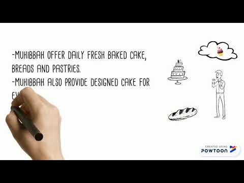 muhibbah product umk